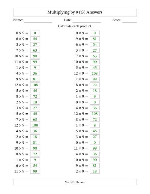 The Horizontally Arranged Multiplying (0 to 12) by 9 (50 Questions) (G) Math Worksheet Page 2