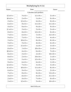 Multiplication Facts Worksheets