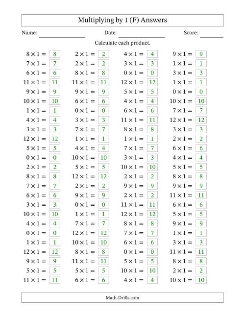The Horizontally Arranged Multiplying (0 to 12) by 1 (100 Questions) (F) Math Worksheet Page 2