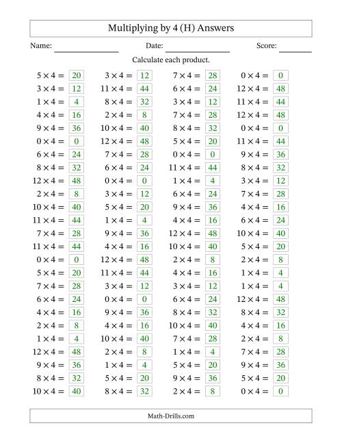 Multiplying 0 to 12 by 4 (H)