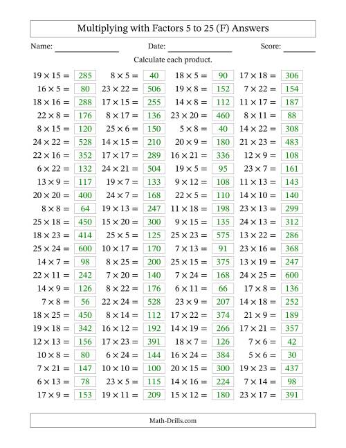 The Horizontally Arranged Multiplying with Factors 5 to 25 (100 Questions) (F) Math Worksheet Page 2