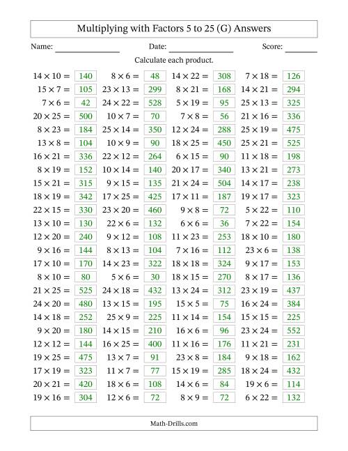 The Horizontally Arranged Multiplying with Factors 5 to 25 (100 Questions) (G) Math Worksheet Page 2
