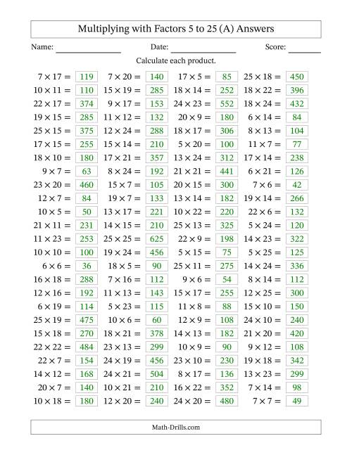 The Horizontally Arranged Multiplying with Factors 5 to 25 (100 Questions) (All) Math Worksheet Page 2