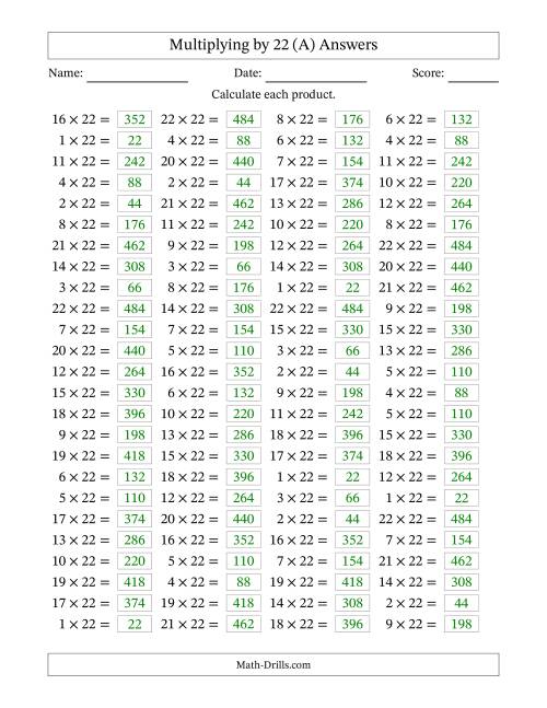 The Horizontally Arranged Multiplying (1 to 22) by 22 (100 Questions) (A) Math Worksheet Page 2