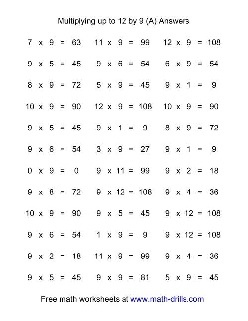 The 36 Horizontal Multiplication Facts Questions -- 9 by 0-12 (A) Math Worksheet Page 2