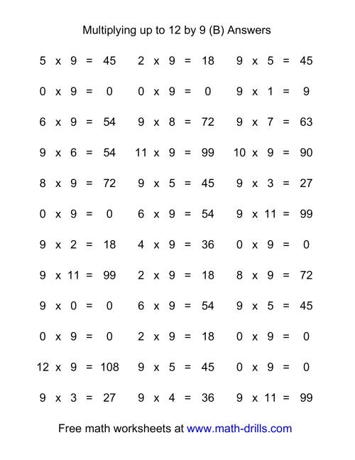 The 36 Horizontal Multiplication Facts Questions -- 9 by 0-12 (B) Math Worksheet Page 2