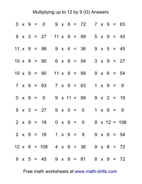 The 36 Horizontal Multiplication Facts Questions -- 9 by 0-12 (G) Math Worksheet Page 2