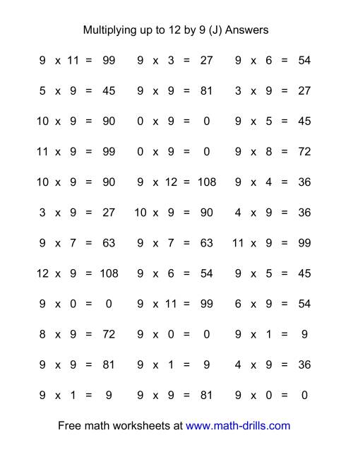 The 36 Horizontal Multiplication Facts Questions -- 9 by 0-12 (J) Math Worksheet Page 2
