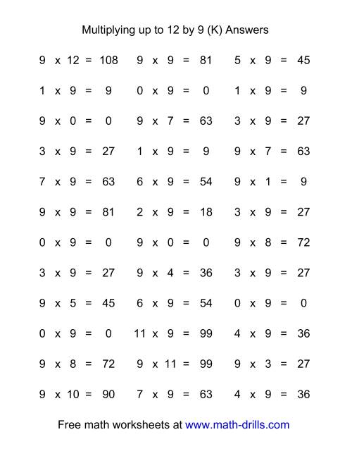 The 36 Horizontal Multiplication Facts Questions -- 9 by 0-12 (K) Math Worksheet Page 2