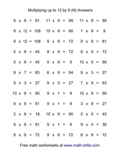The 36 Horizontal Multiplication Facts Questions -- 9 by 0-12 (N) Math Worksheet Page 2