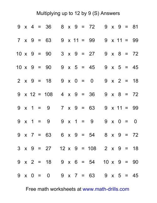 The 36 Horizontal Multiplication Facts Questions -- 9 by 0-12 (S) Math Worksheet Page 2