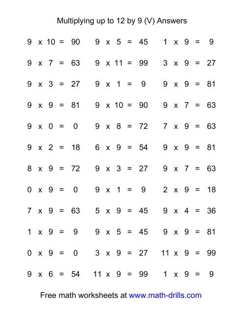 The 36 Horizontal Multiplication Facts Questions -- 9 by 0-12 (V) Math Worksheet Page 2