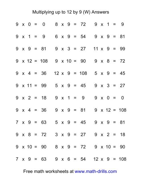 The 36 Horizontal Multiplication Facts Questions -- 9 by 0-12 (W) Math Worksheet Page 2