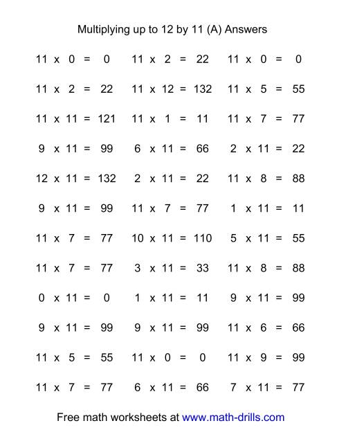 The 36 Horizontal Multiplication Facts Questions -- 11 by 0-12 (A) Math Worksheet Page 2