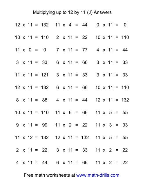 The 36 Horizontal Multiplication Facts Questions -- 11 by 0-12 (J) Math Worksheet Page 2