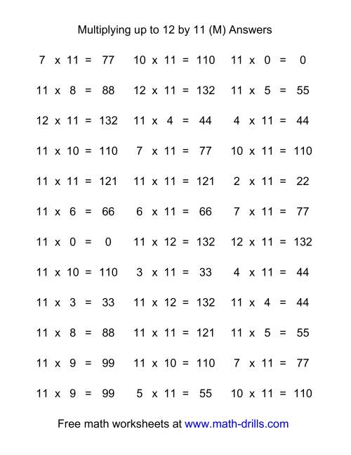 The 36 Horizontal Multiplication Facts Questions -- 11 by 0-12 (M) Math Worksheet Page 2
