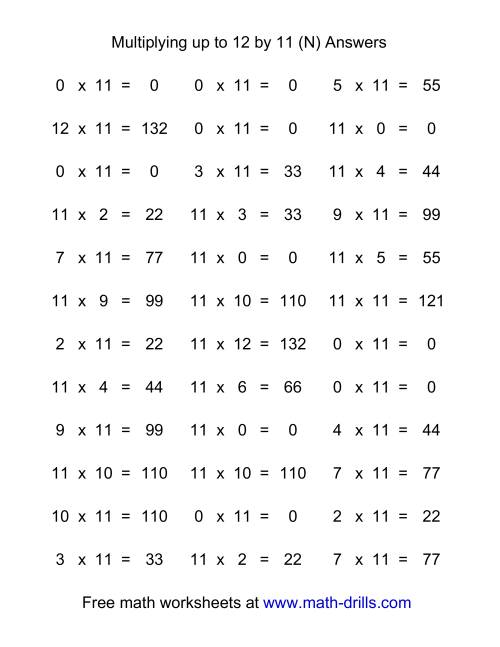 The 36 Horizontal Multiplication Facts Questions -- 11 by 0-12 (N) Math Worksheet Page 2