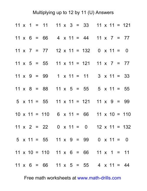 The 36 Horizontal Multiplication Facts Questions -- 11 by 0-12 (U) Math Worksheet Page 2