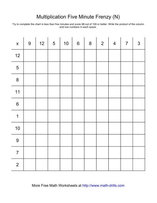 The Five Minute Frenzy -- One per page (N) Math Worksheet