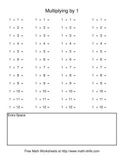 Multiplication Facts Worksheets