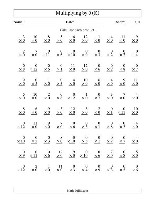 The Multiplying (1 to 12) by 0 (100 Questions) (K) Math Worksheet