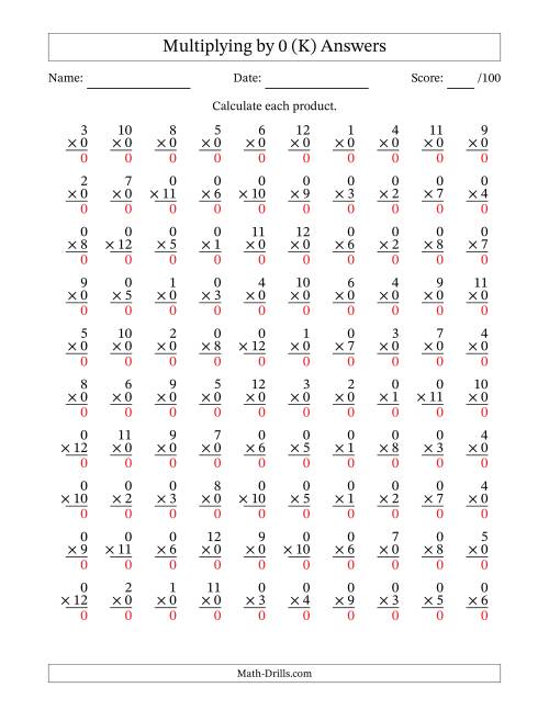 The Multiplying (1 to 12) by 0 (100 Questions) (K) Math Worksheet Page 2