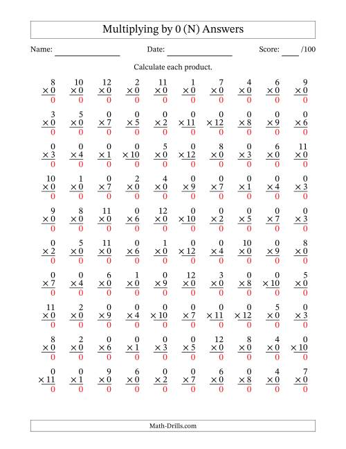 The Multiplying (1 to 12) by 0 (100 Questions) (N) Math Worksheet Page 2