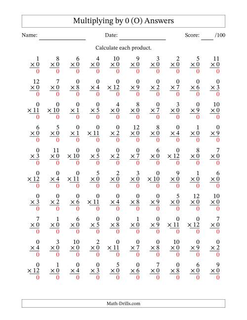 The Multiplying (1 to 12) by 0 (100 Questions) (O) Math Worksheet Page 2