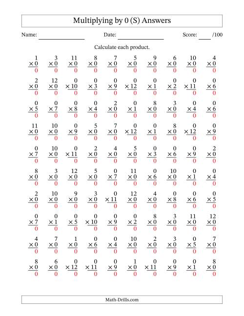 The Multiplying (1 to 12) by 0 (100 Questions) (S) Math Worksheet Page 2