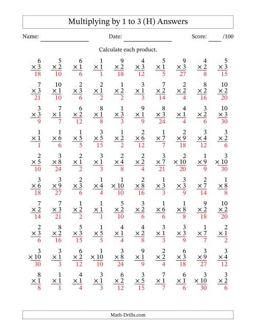 The Multiplying (1 to 10) by 1 to 3 (100 Questions) (H) Math Worksheet Page 2