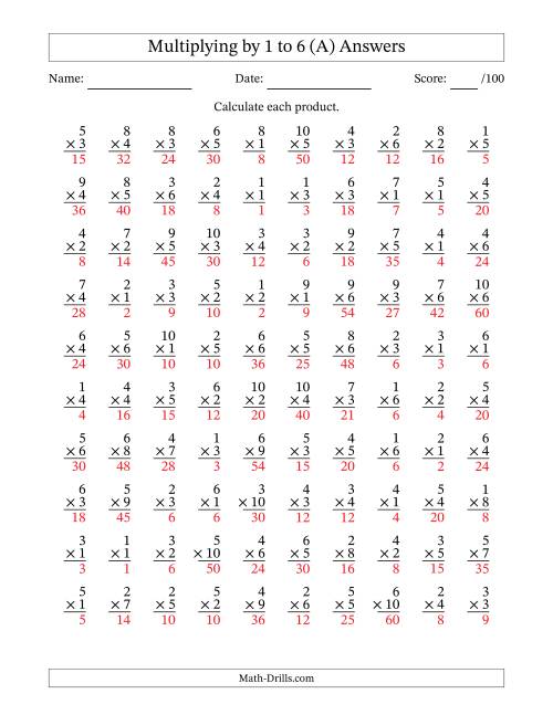 Multiplying 1 To 10 By 1 To 6 100 Questions A 