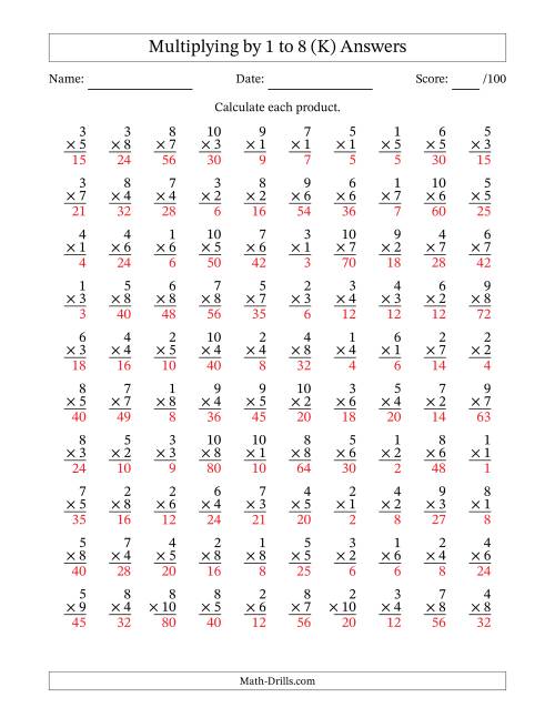 The Multiplying (1 to 10) by 1 to 8 (100 Questions) (K) Math Worksheet Page 2
