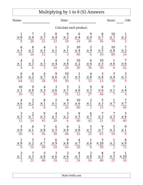 The Multiplying (1 to 10) by 1 to 8 (100 Questions) (S) Math Worksheet Page 2