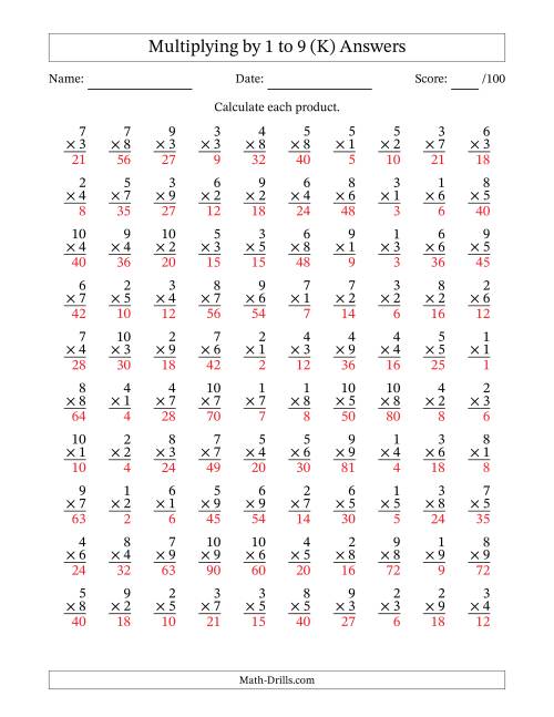 The Multiplying (1 to 10) by 1 to 9 (100 Questions) (K) Math Worksheet Page 2