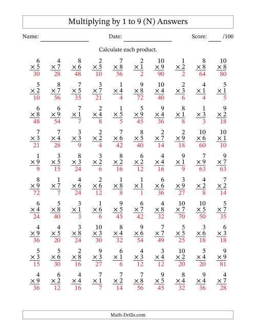The Multiplying (1 to 10) by 1 to 9 (100 Questions) (N) Math Worksheet Page 2