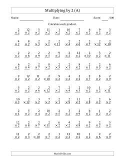 Multiplying (1 to 12) by 2 (100 Questions)