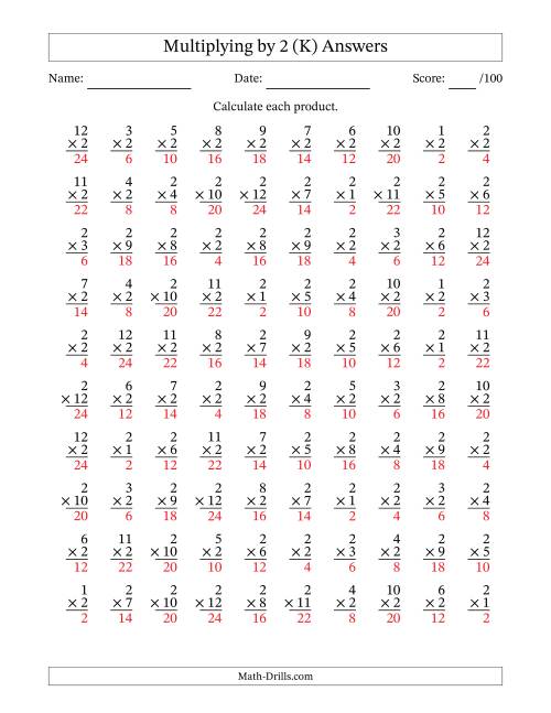 The Multiplying (1 to 12) by 2 (100 Questions) (K) Math Worksheet Page 2