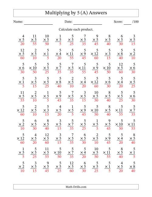 The Multiplying (1 to 12) by 5 (100 Questions) (A) Math Worksheet Page 2