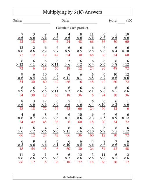 The Multiplying (1 to 12) by 6 (100 Questions) (K) Math Worksheet Page 2