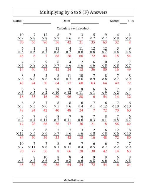 The Multiplying (1 to 12) by 6 to 8 (100 Questions) (F) Math Worksheet Page 2