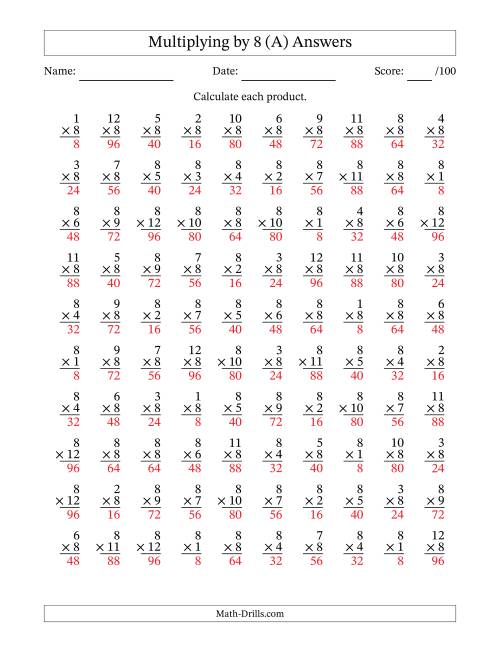 Multiplying 1 To 12 By 8 100 Questions A 