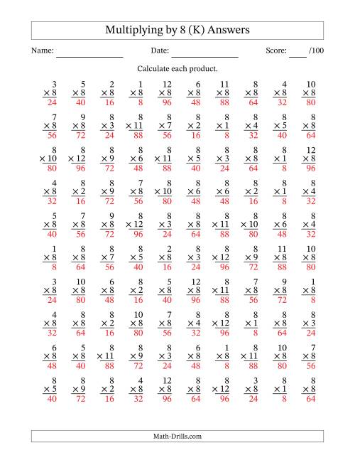 The Multiplying (1 to 12) by 8 (100 Questions) (K) Math Worksheet Page 2