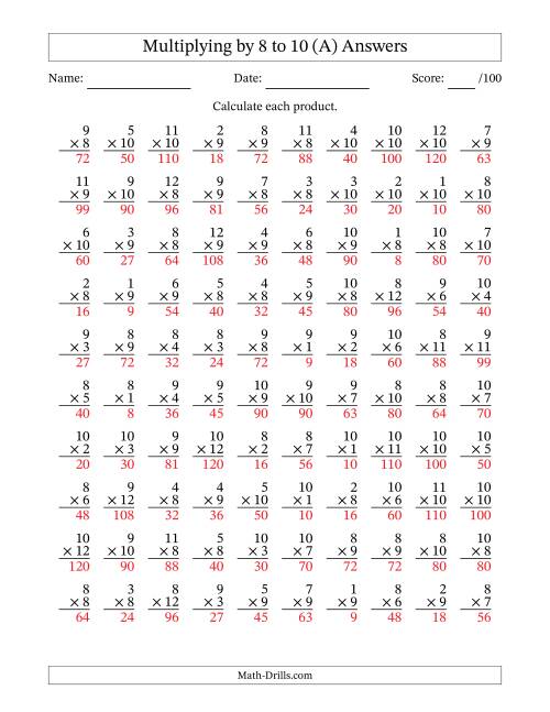 The Multiplying (1 to 12) by 8 to 10 (100 Questions) (A) Math Worksheet Page 2
