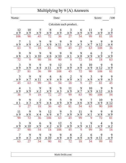The Multiplying (1 to 12) by 9 (100 Questions) (A) Math Worksheet Page 2