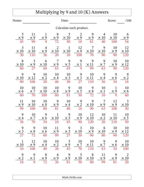 The Multiplying (1 to 12) by 9 and 10 (100 Questions) (K) Math Worksheet Page 2