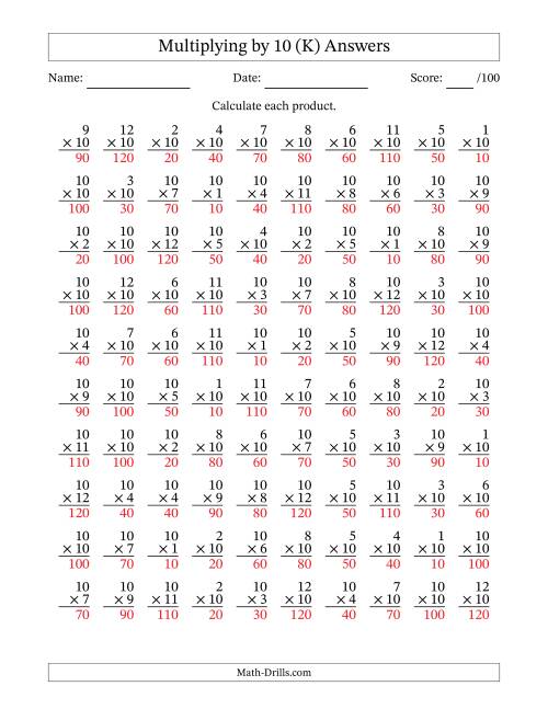 The Multiplying (1 to 12) by 10 (100 Questions) (K) Math Worksheet Page 2
