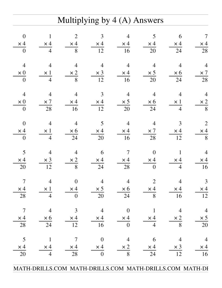 Facts to 49 -- Multiplying by 4 (A)