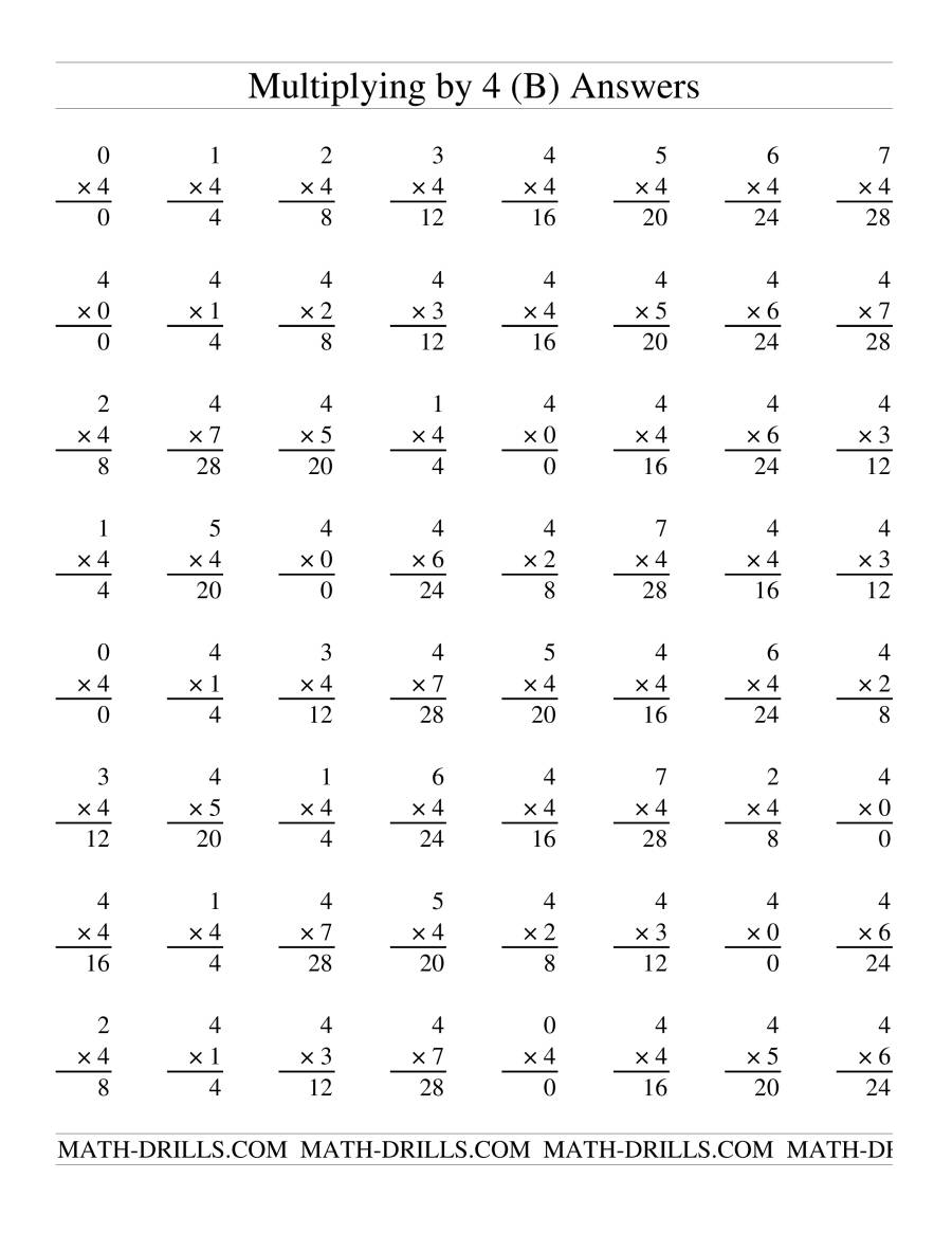 Facts to 49 -- Multiplying by 4 (B)