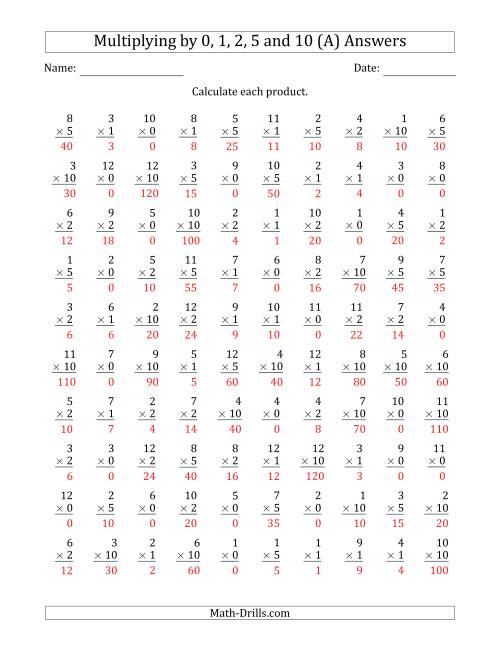 The Multiplying by Anchor Facts 0, 1, 2, 5 and 10 (Other Factor 1 to 12) (A) Math Worksheet Page 2