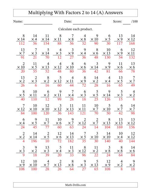 The Multiplication With Factors 2 to 14 (100 Questions) (A) Math Worksheet Page 2